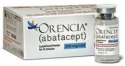 داروی بیولوژیک Abatacept برای تضعیف آرتریت پسوریازیس